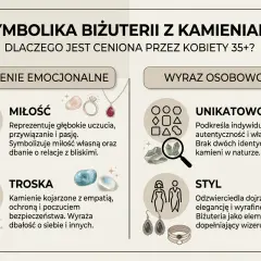 Symbolika biżuterii z kamieniami: miłość, troska, unikatowość i styl. Kamienie szlachetne znaczenie odzwierciedla emocje i osobowość.