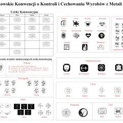 Próba 9 karatowe złoto to 375. Tabela pokazuje cechy konwencyjne dla złota, srebra, platyny i palladu w różnych krajach.