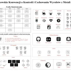 Oznaczenia cech konwencyjnych dla metali szlachetnych, w tym złota, srebra, platyny i palladu, z przykładami z różnych krajów.