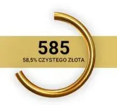 Jak wyczyścić złoto próby 333 bez ryzyka uszkodzenia biżuterii