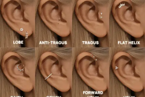Kolekcja kolczyków do ucha: lobe, anti-tragus, tragus, flat helix, daith, conch, forward helix, helix.