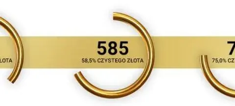 Jak wyczyścić złoto próby 333 bez ryzyka uszkodzenia biżuterii