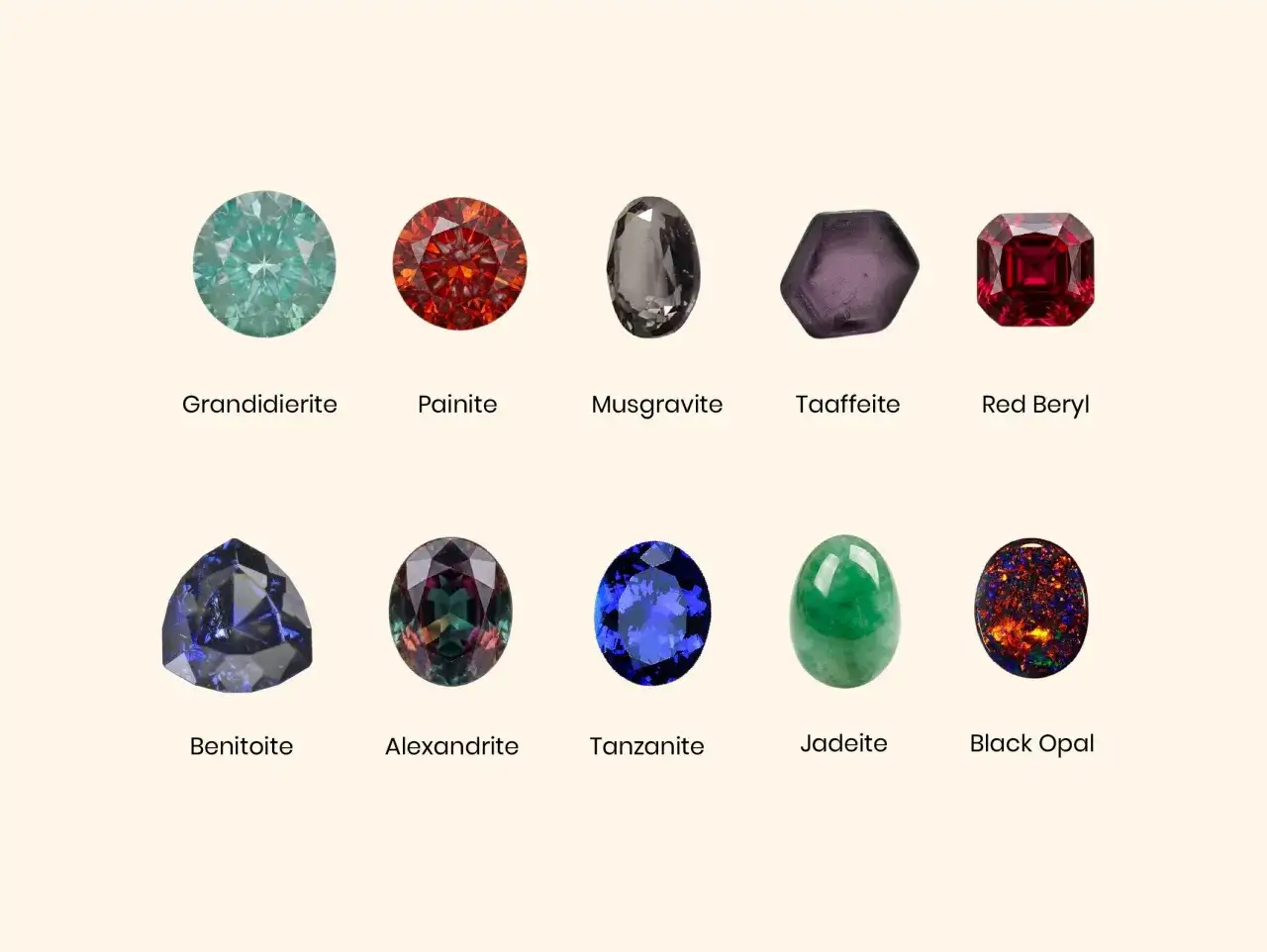 Kolekcja najdroższych kamieni szlachetnych: Grandidierite, Painite, Musgravite, Taaffeite, Red Beryl, Benitoite, Aleksandryt, Tanzanite, Jadeite, Black Opal.