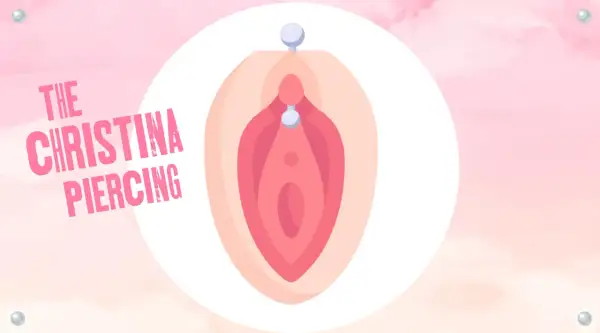 Ilustracja przedstawia Christina piercing, czyli kolczyk w wargach sromowych większych.
